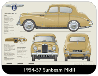 Sunbeam MkIII 1954-57 Place Mat, Medium